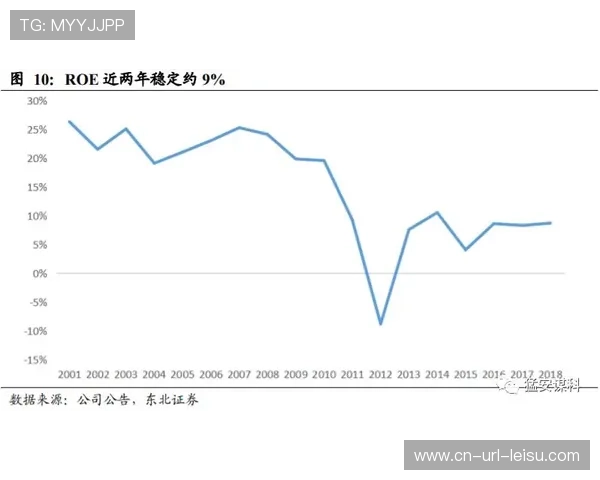 数据服务订阅制流行 创造稳定收入