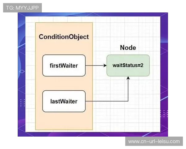 多路并发流技术在市场调整期内激活了针对分众群体的商业转化潜能